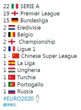 开云中国官方网站-【夜读】三狮军团又躺枪，两大将被迫隔离7天！