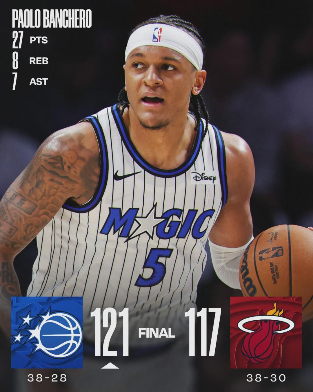 kaiyun-5-0横扫！单赛季五杀！阿德巴约成了笑话